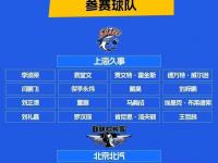 星空体育中国官网-外援助阵，球队实力大增，欲登顶争夺冠军的简单介绍