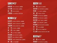 星空体育网页-国内球队迎来国际挑战，备战精心