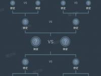 星空体育官方入口-争冠球队阵容动荡，团结才能取胜
