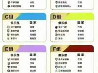 星空体育APP-世俱杯赛事规则完整说明(世俱杯赛事规则完整说明书下载)