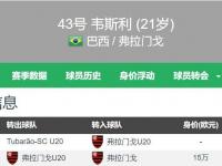 星空体育中国官网-曼城将从利物浦青训队挖来U15天才球员凯勒姆·莫斯的简单介绍