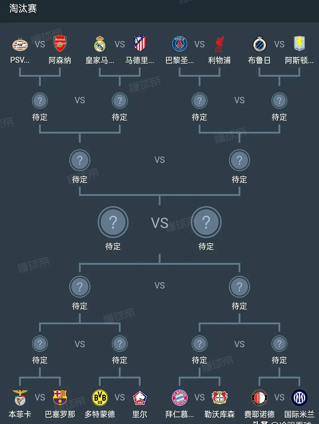 争冠球队阵容动荡，团结才能取胜