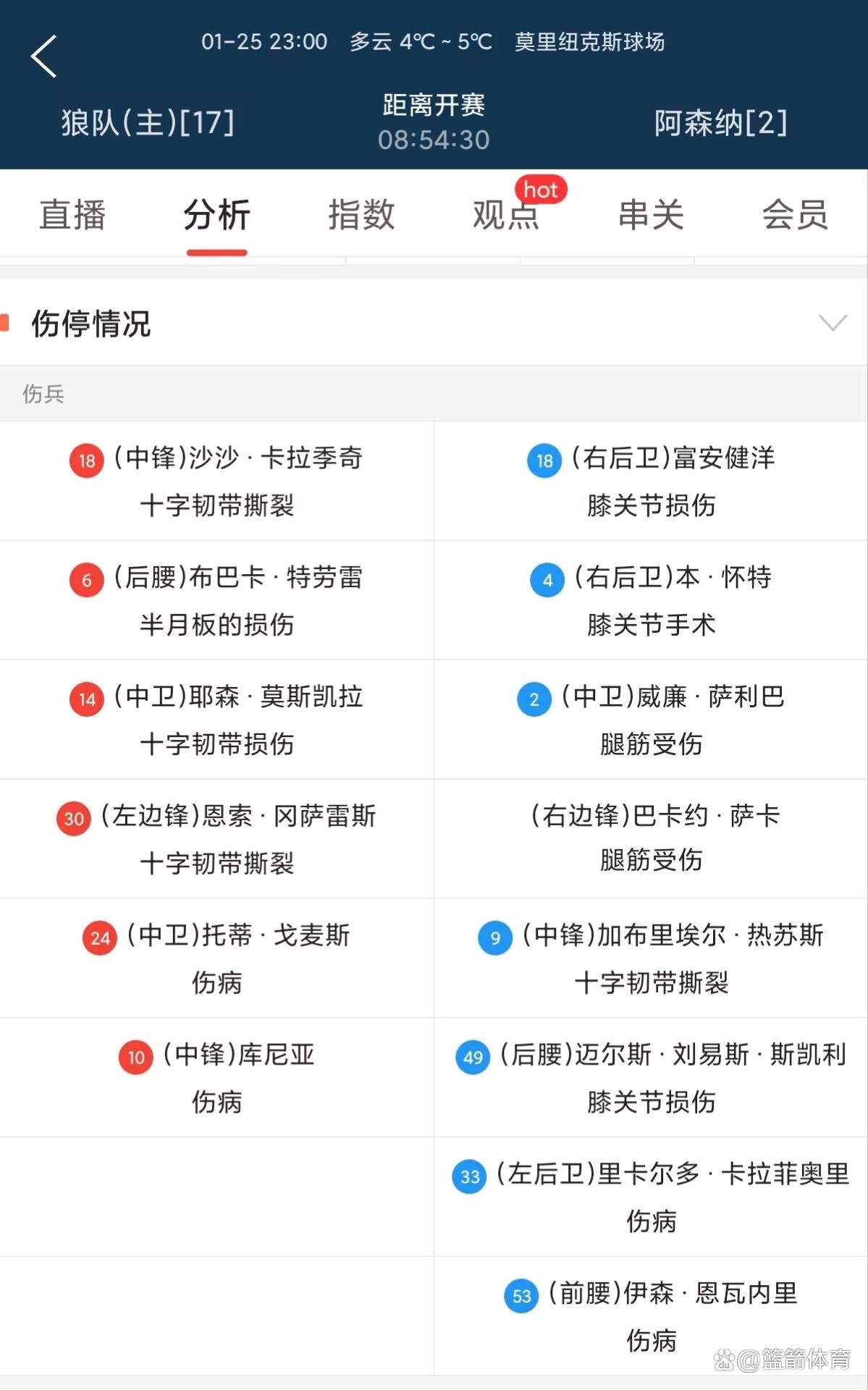 关于阿森纳主场击败狼队，英超升班马遭遇强劲对手的信息