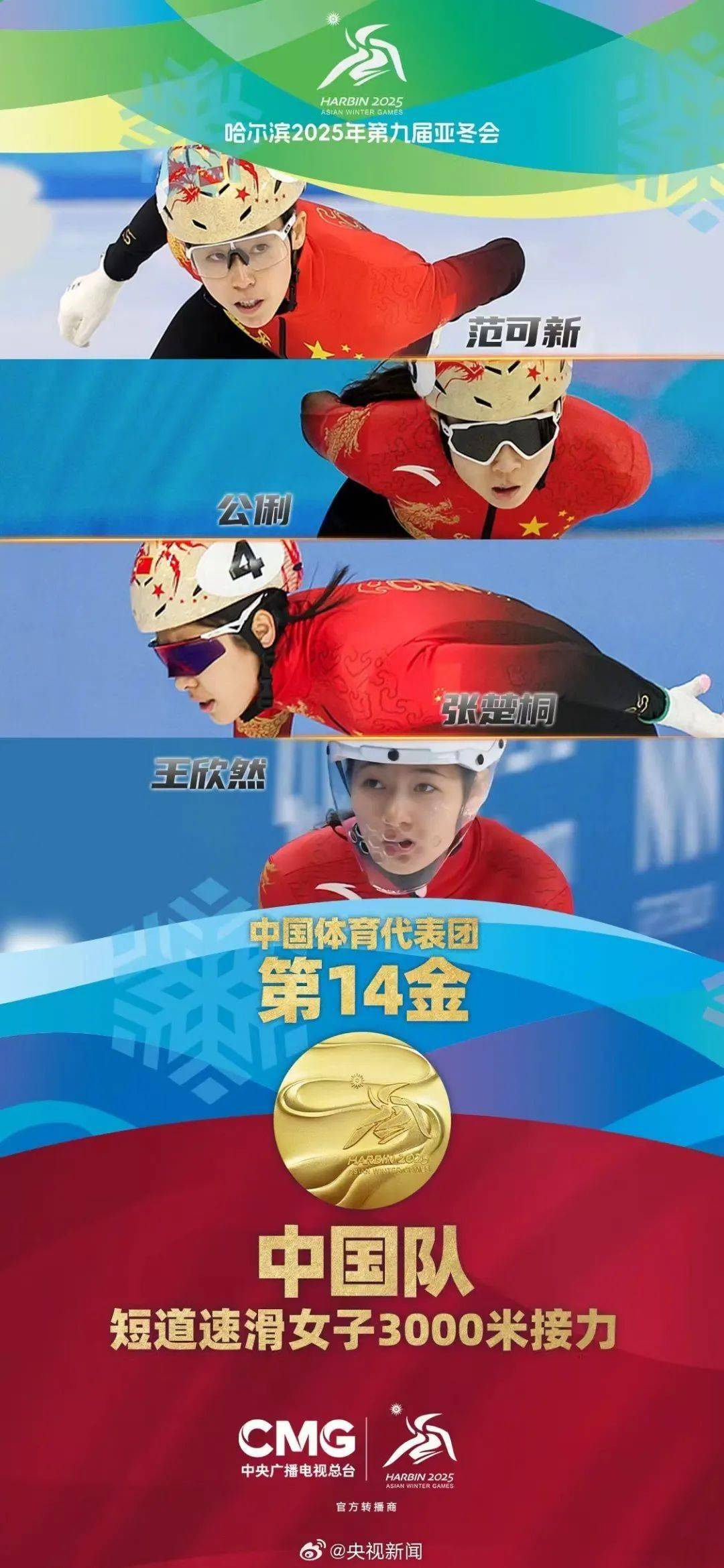 包含国家队展现出色实力，成功晋级下一轮的词条