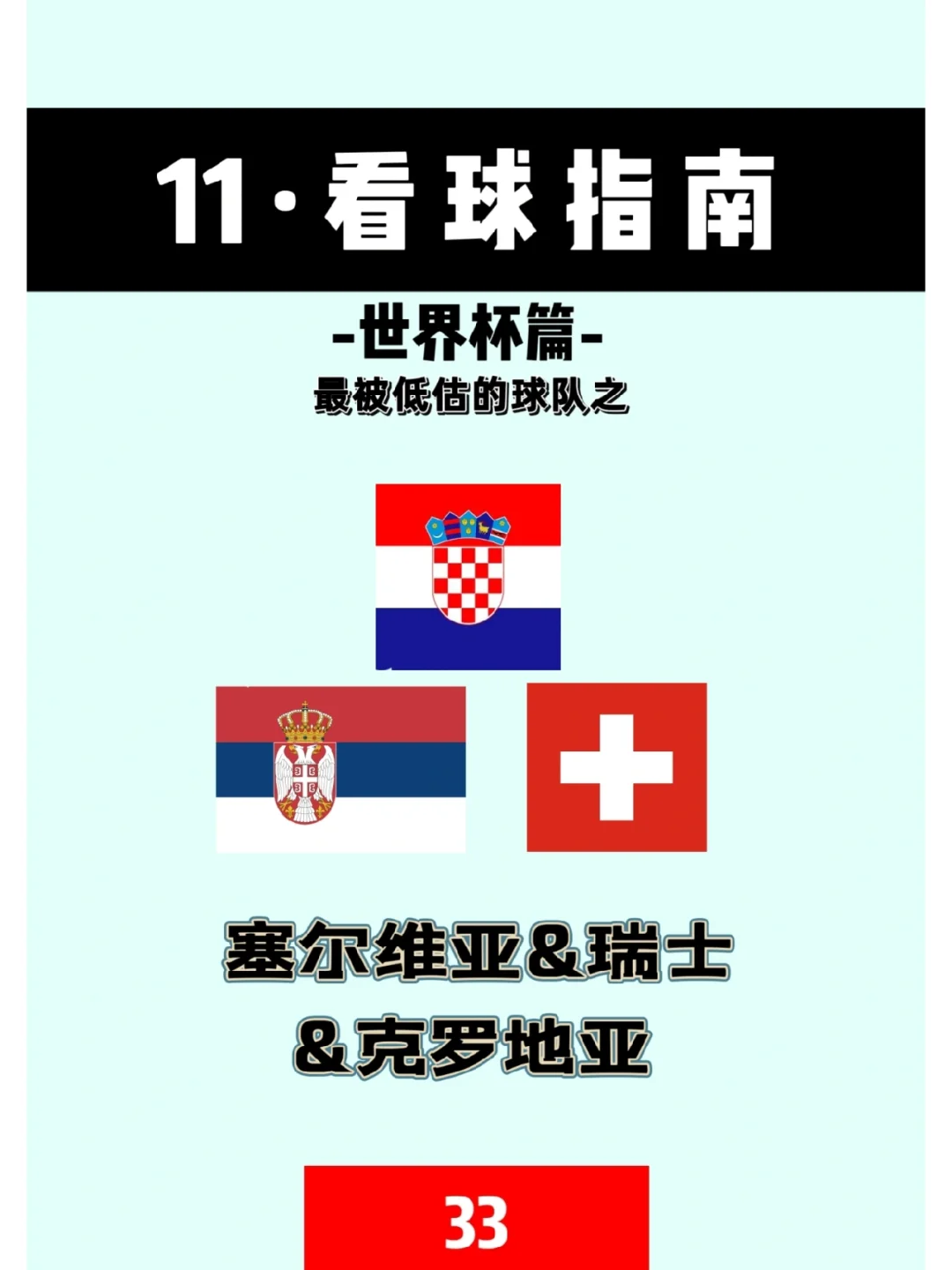 瑞士挑战克罗地亚，实力对决谁能突围？