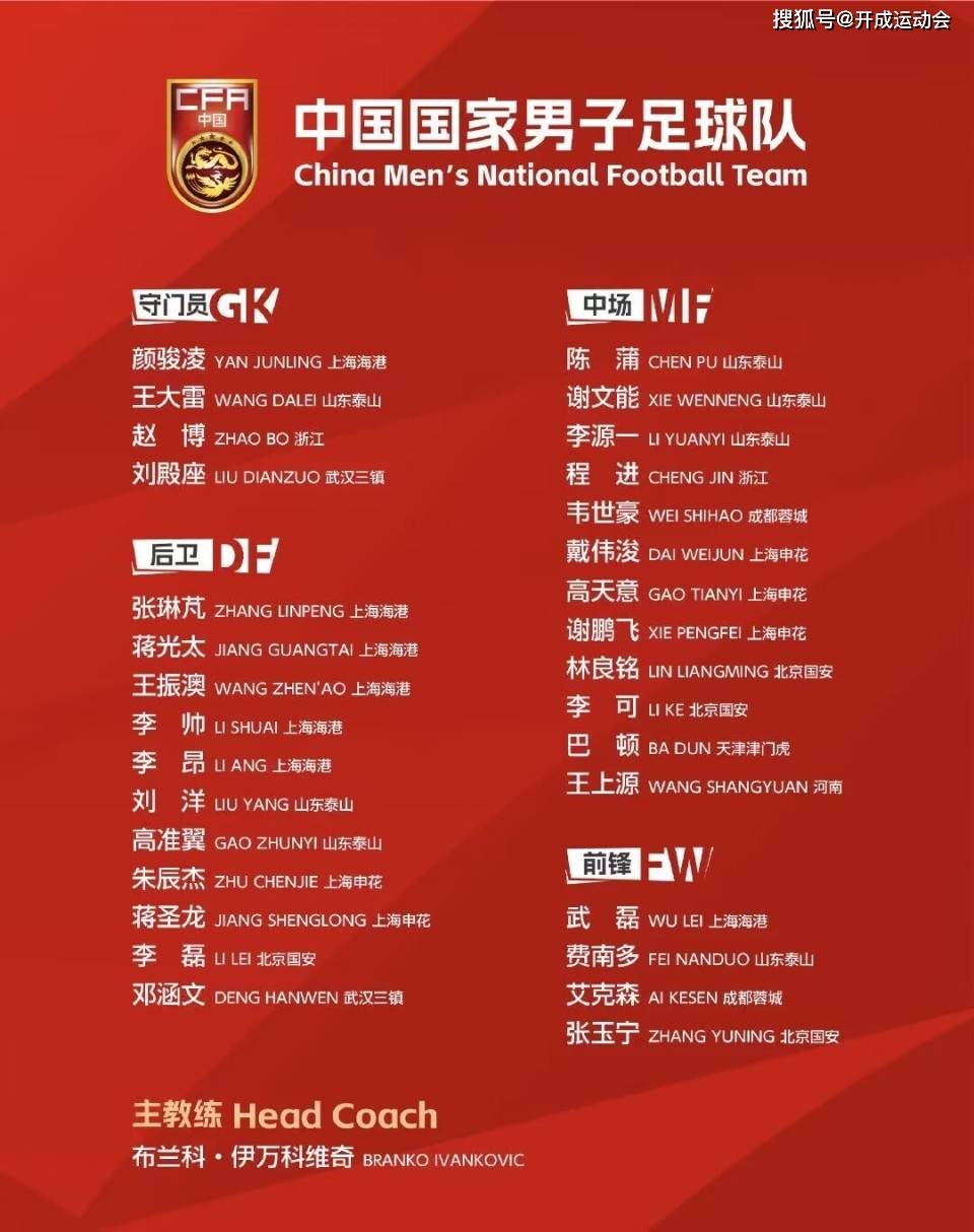 国内球队迎来国际挑战，备战精心