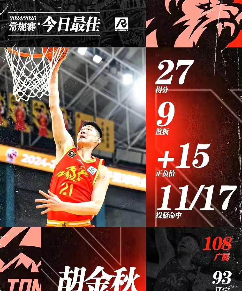 篮球联赛开启新一轮较量，赛场上风云突变