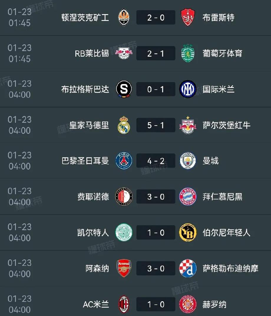 包含国际米兰阵容调整，追逐联赛头名的词条