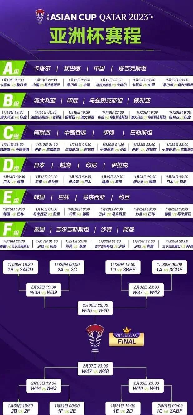 世俱杯亚洲球队出线形势解析