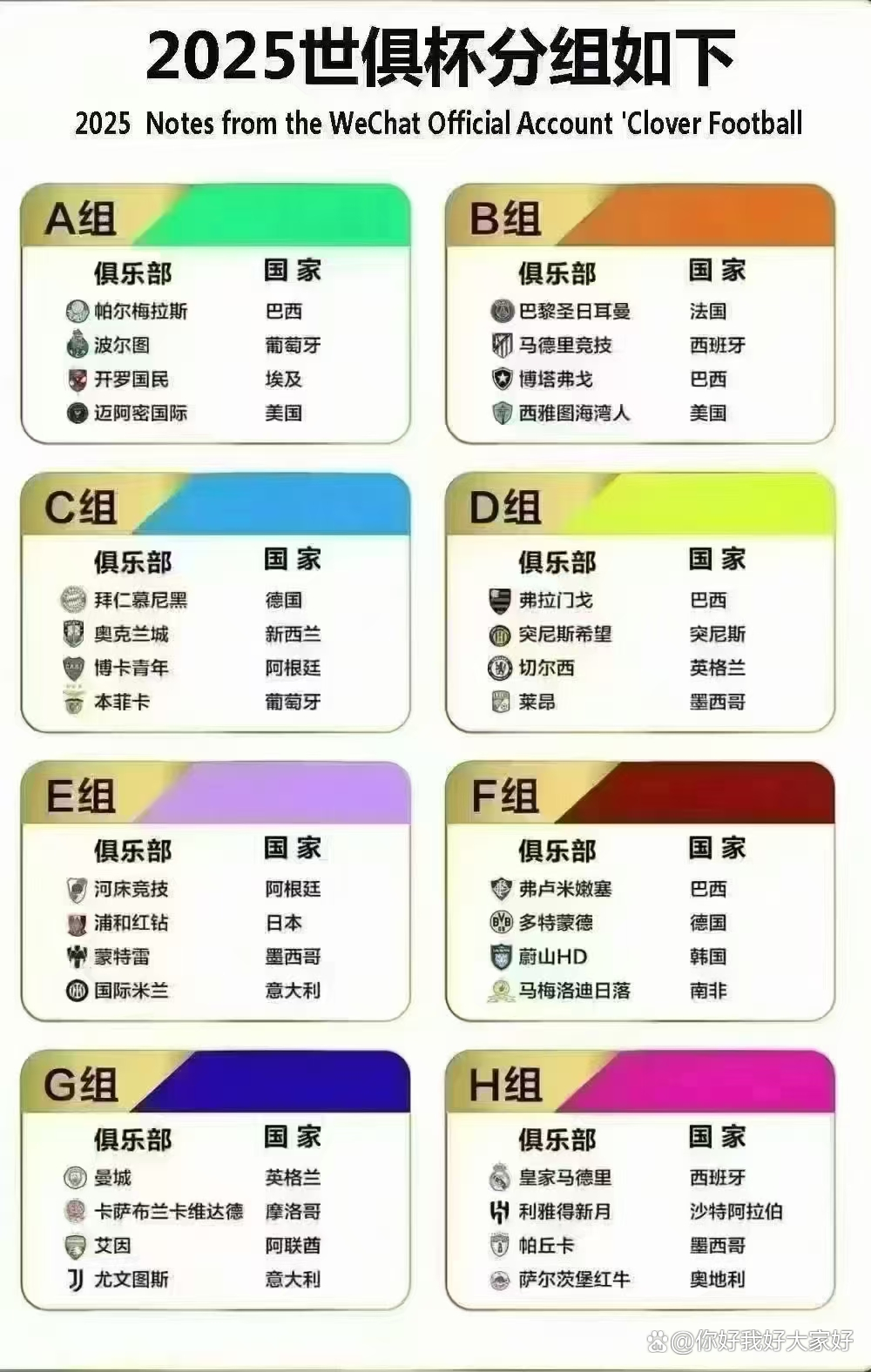 世俱杯赛事规则完整说明(世俱杯赛事规则完整说明书下载)