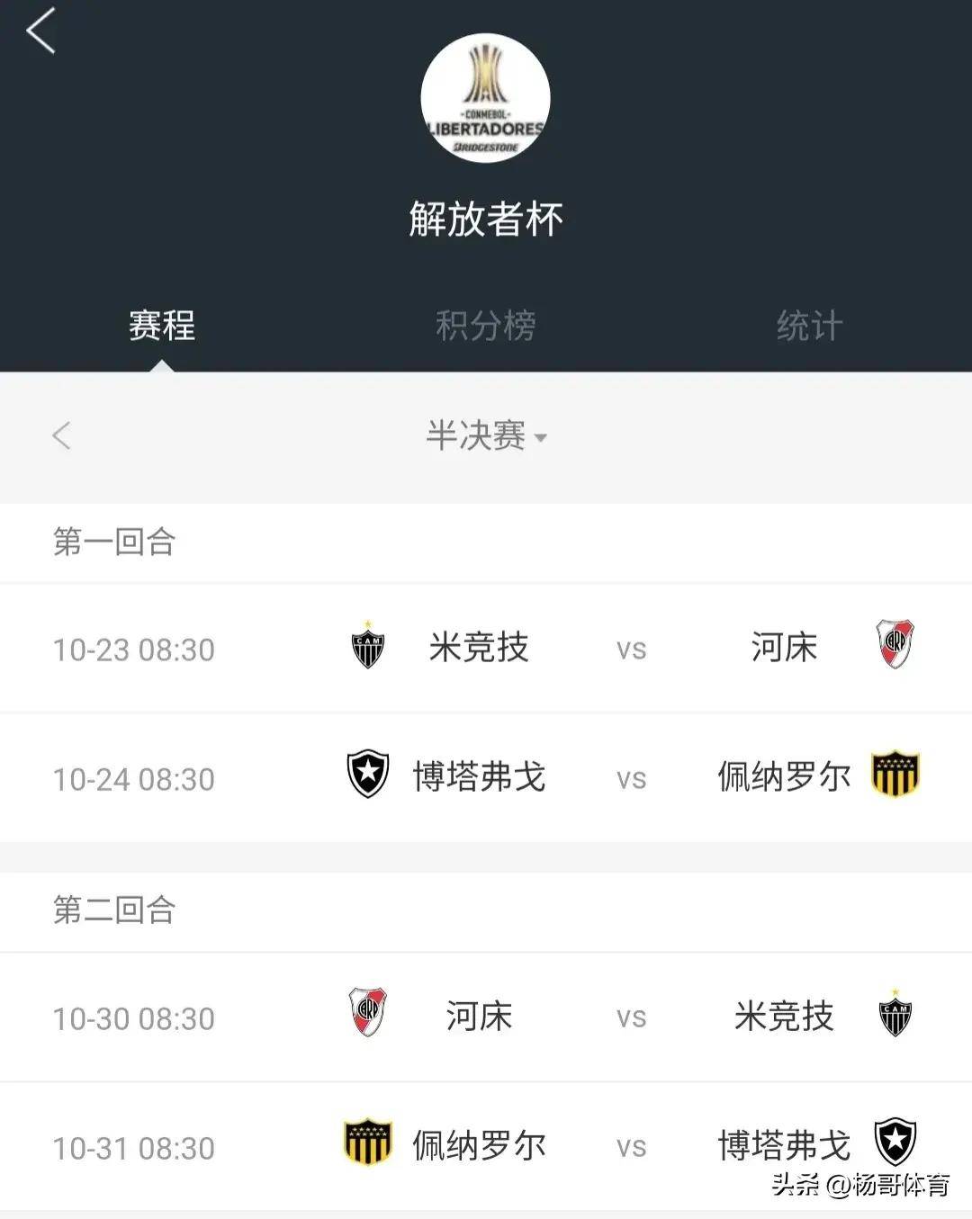 世俱杯最新积分榜实时更新(世俱杯2021世俱杯规则)