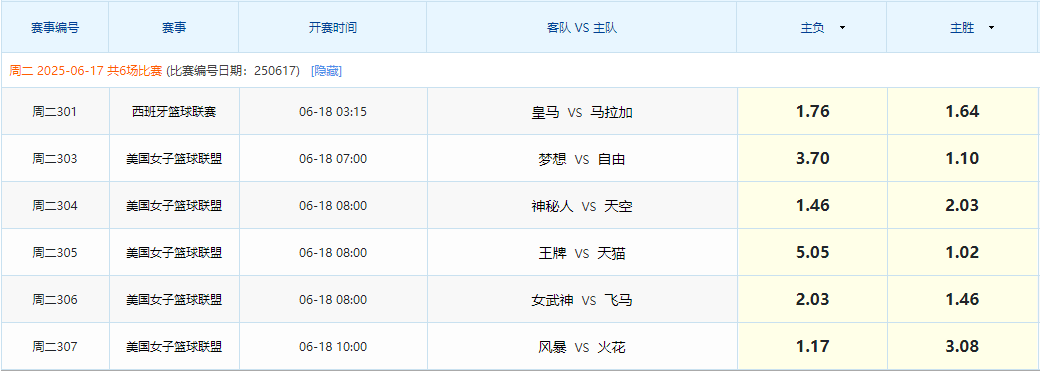 世俱杯赛事规则完整说明(世俱杯赛事规则完整说明了什么)