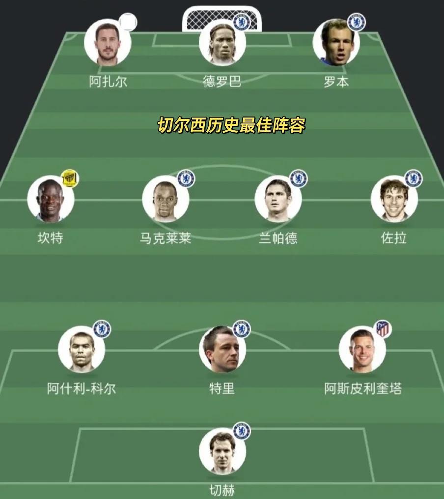 阿尔艾因战术布置详解，主帅重点强调防守反击的简单介绍