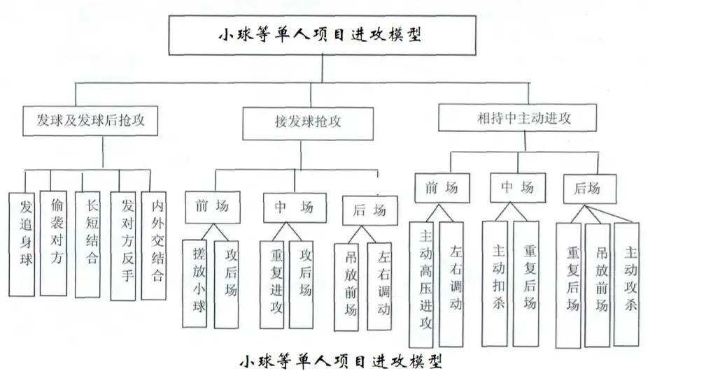 阿尔艾因战术布置详解，主帅重点强调防守反击(阿尔艾因对酋长)