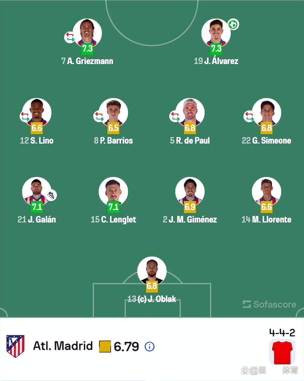 马竞2-1淘汰多特晋级八强：铁血防守与战术博弈铸就经典对决(西多夫看好马竞淘汰皇马)